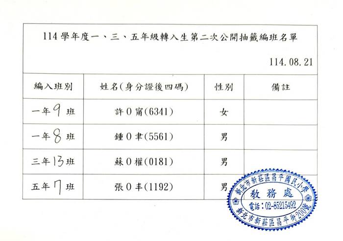 【公告】114學年度一、三、五年級 第2次編班公開抽籤結果圖片