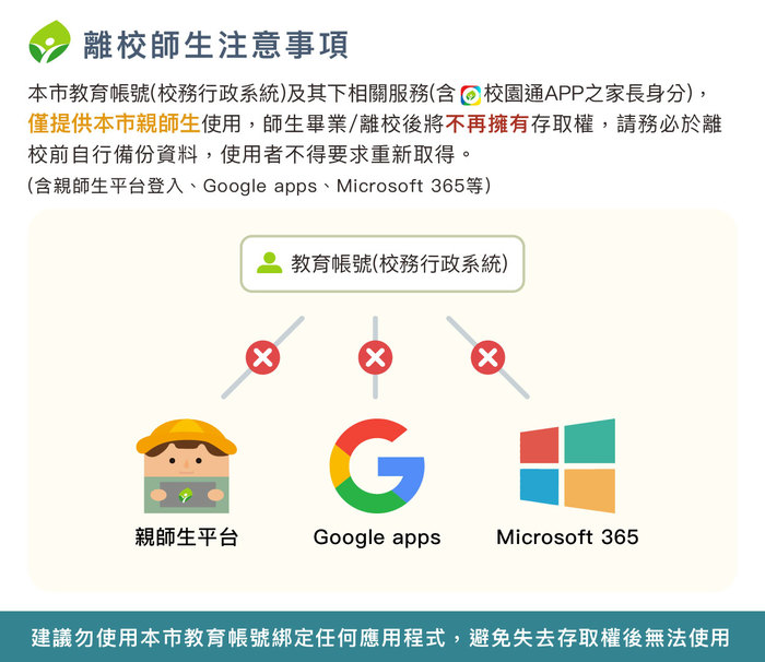 【轉知】本市教育帳號注意事項宣導資料圖片